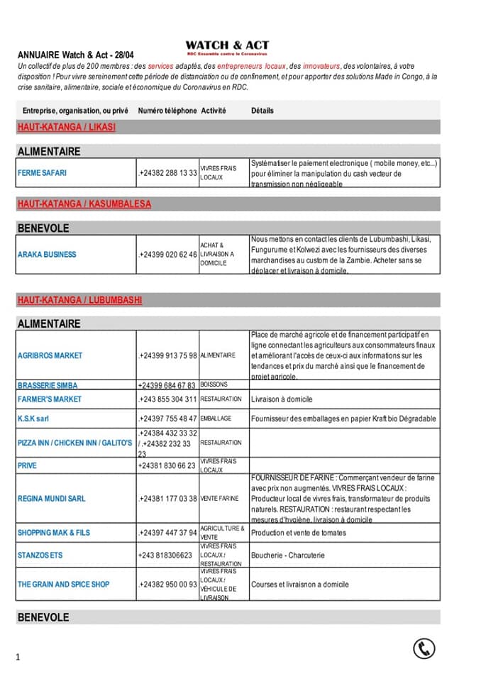 Annuaire Watch & Act Résilience RSE - Edition Avril 2020 (1)